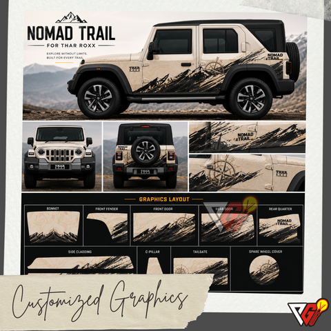 Mahindra Thar Roxx - Nomad Trail Wrap