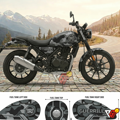 Royal Enfield Guerrilla 450 - Camo Grey Wrap