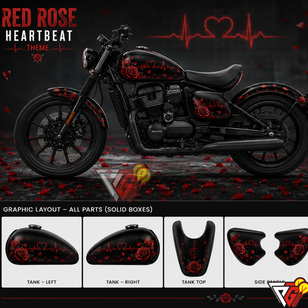 Yezdi Adventure Graphics Kit