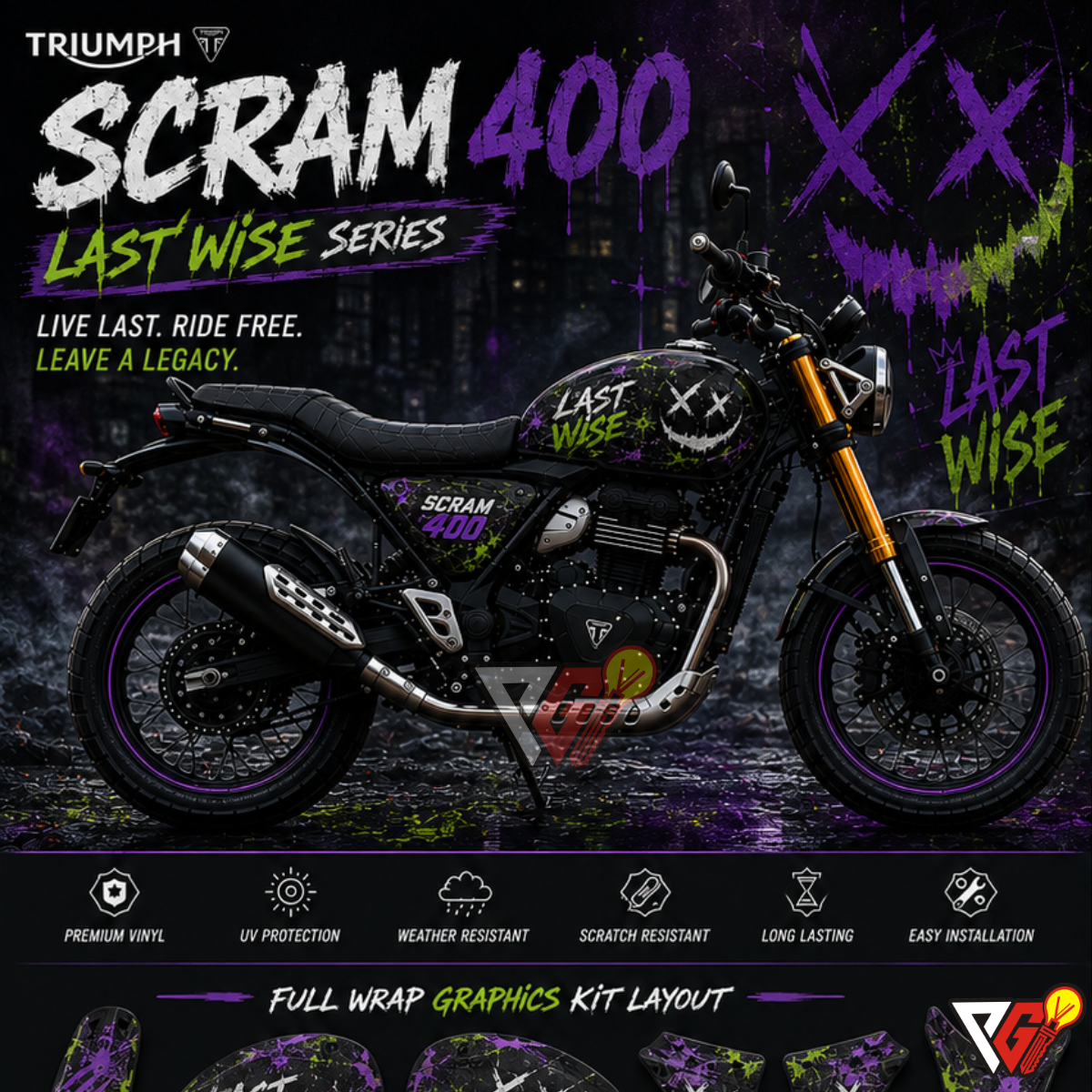 Triumph Scrambler 400X - Last Wise Wrap